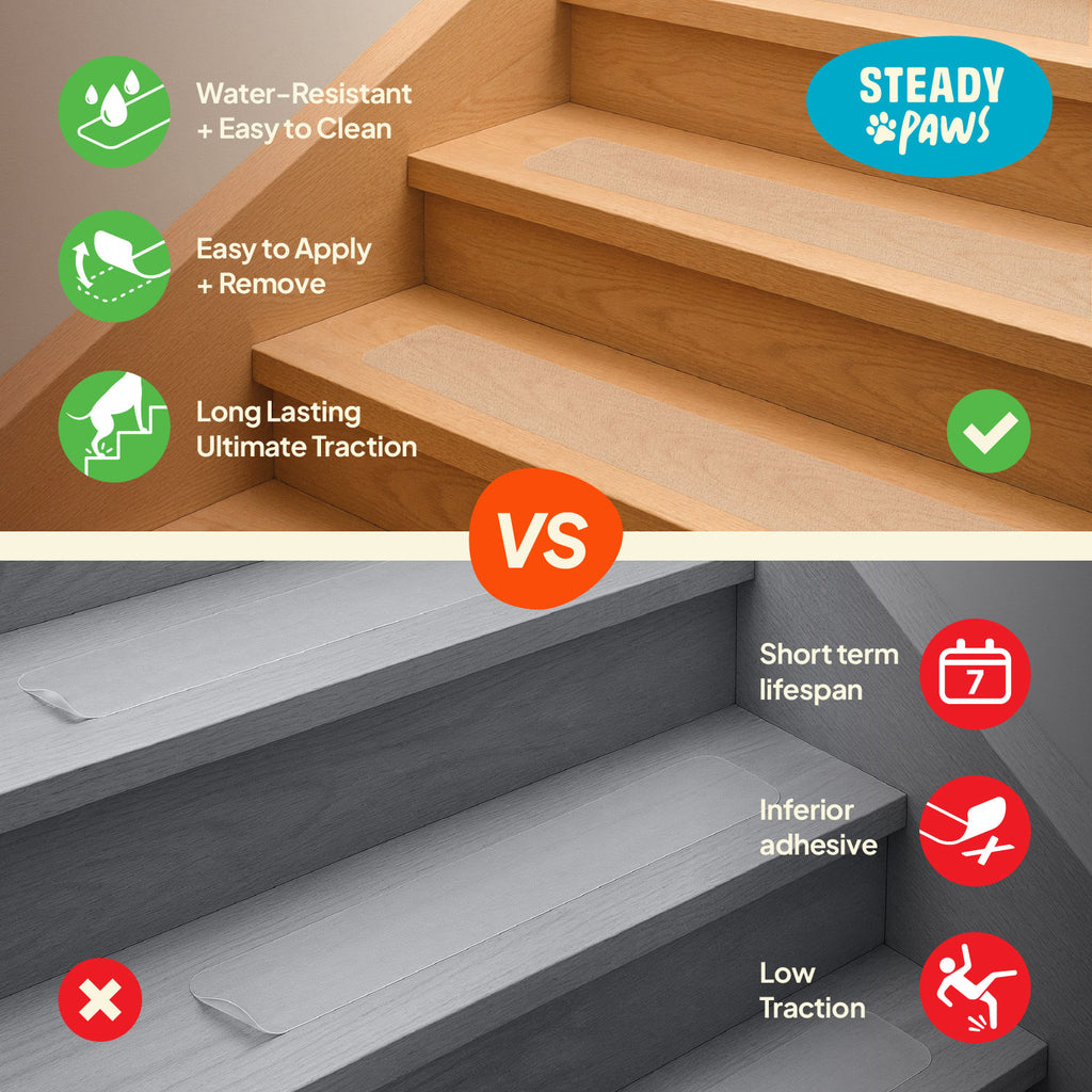 Steady Paws Anti-Slip Stair Treads vs. other generic stair treads. Steady Paws is Water-Resistant + Easy To Clean, Easy to Apply + Remove, Long Lasting Ultimate Traction. The generic version has short term lifespan, inferior adhesive and low traction. 